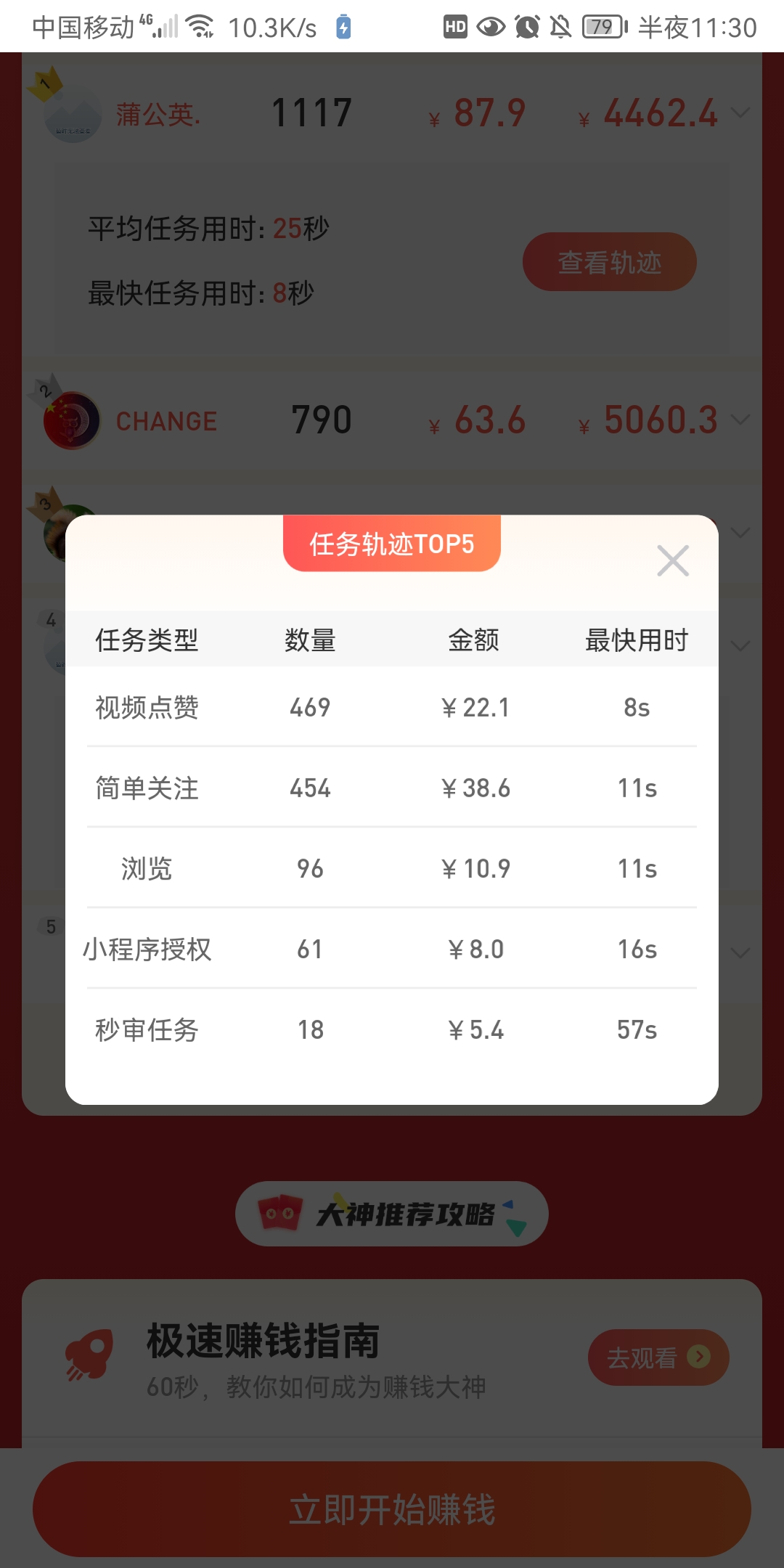 零撸长久项目，一天几十米不是问题