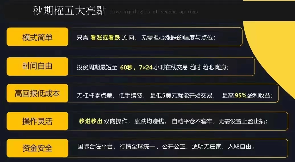 FBX老牌交易所