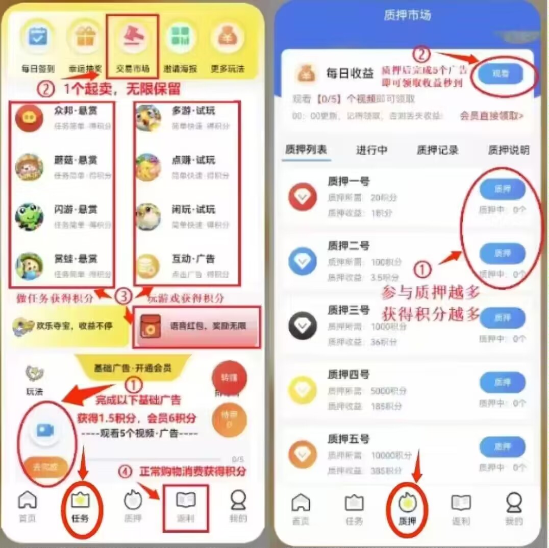 项目多多，多种任务收益，等你来