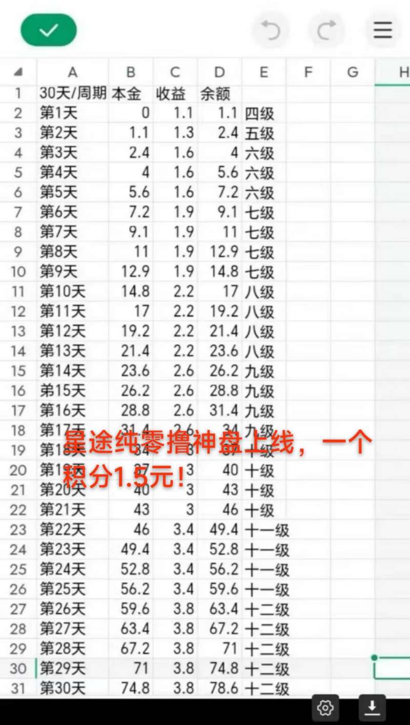 星途,全民剧点模式