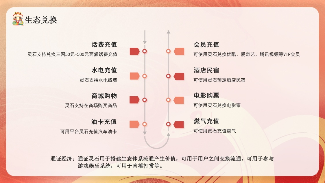 点蛇成金：链游社交+电商+零撸变现多重收益