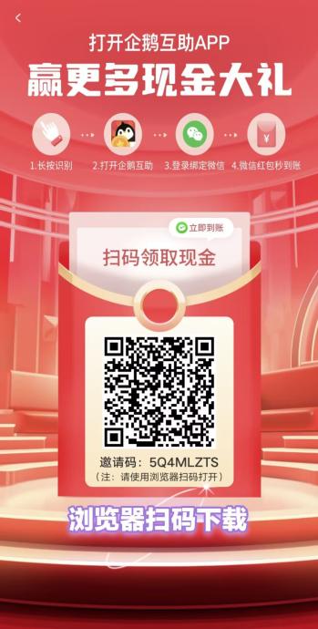 企鹅互助：低门槛提现+分佣机制+资源更新