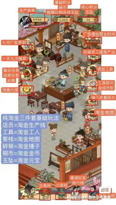 今天首码桃源客栈淘金玩法，各方大佬已跑步进场！