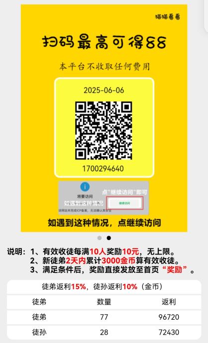 【小猫看看】看文章赚钱